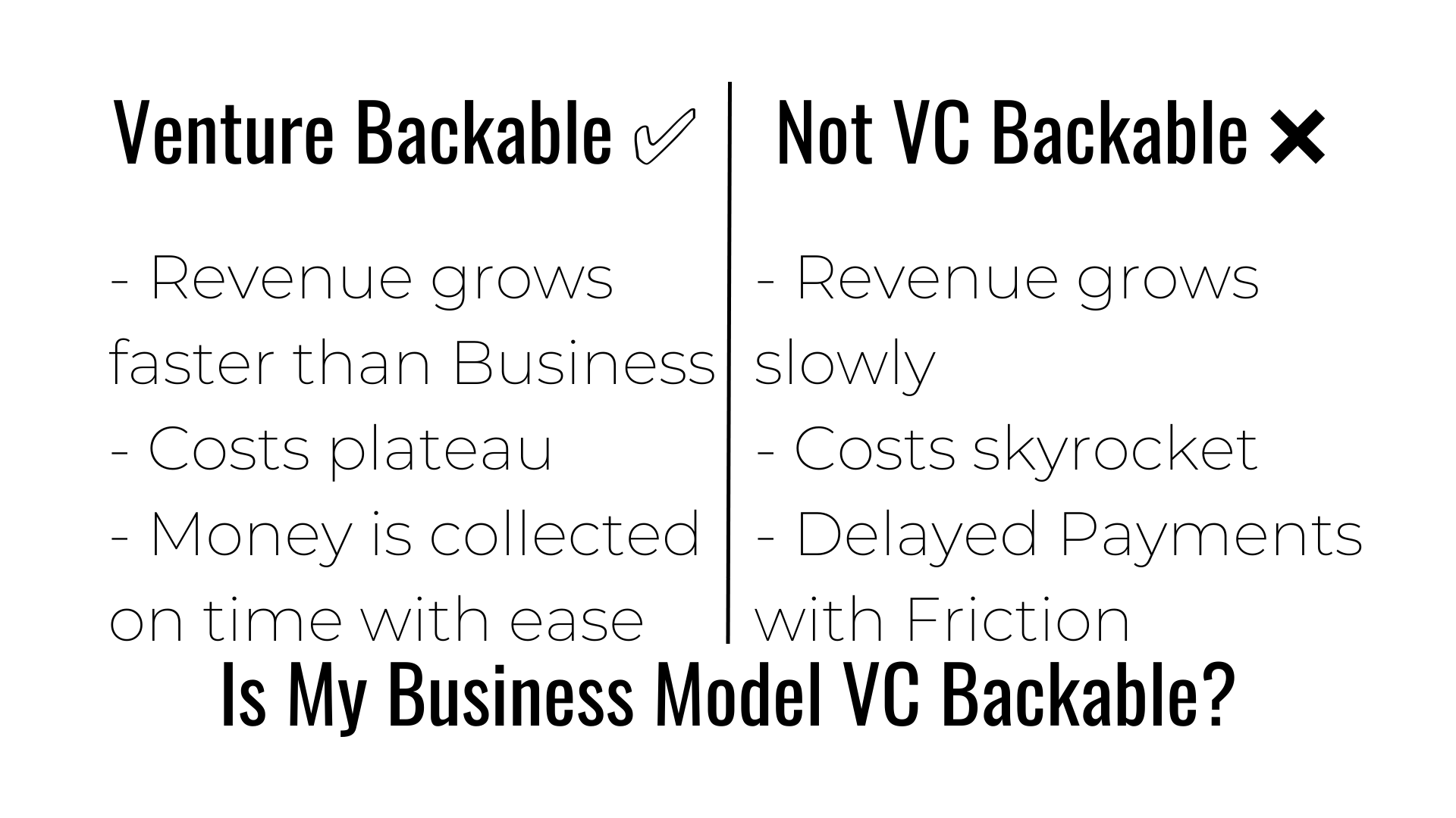 Is My Business Model Venture Backable?